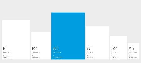 Afbeeldingen van Poster A0 4/0