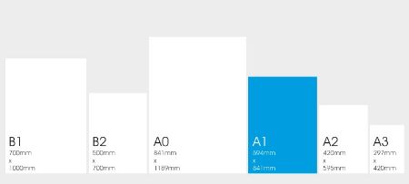 Afbeeldingen van Poster A1 4/0